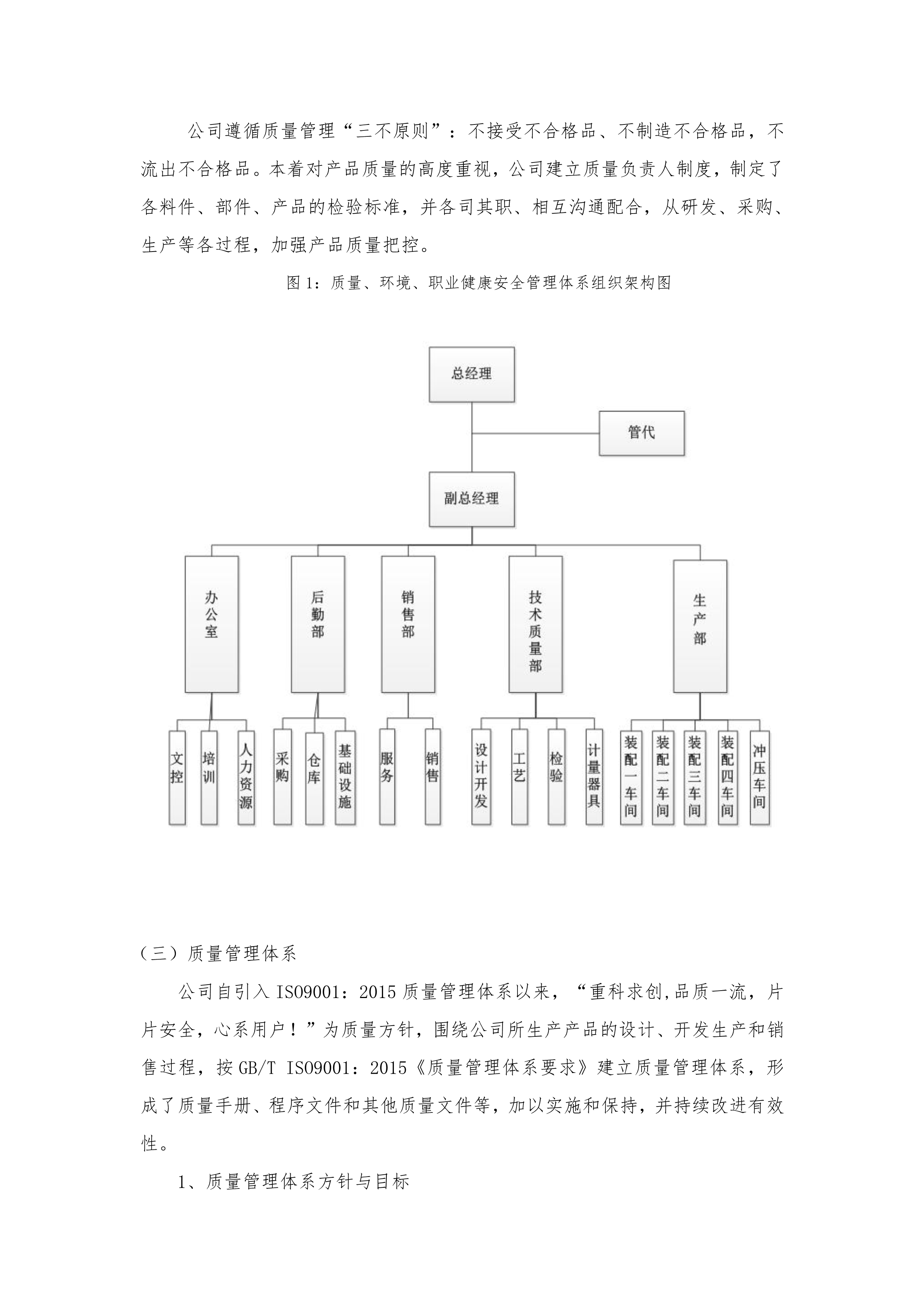 質(zhì)量誠信報(bào)告-5.png